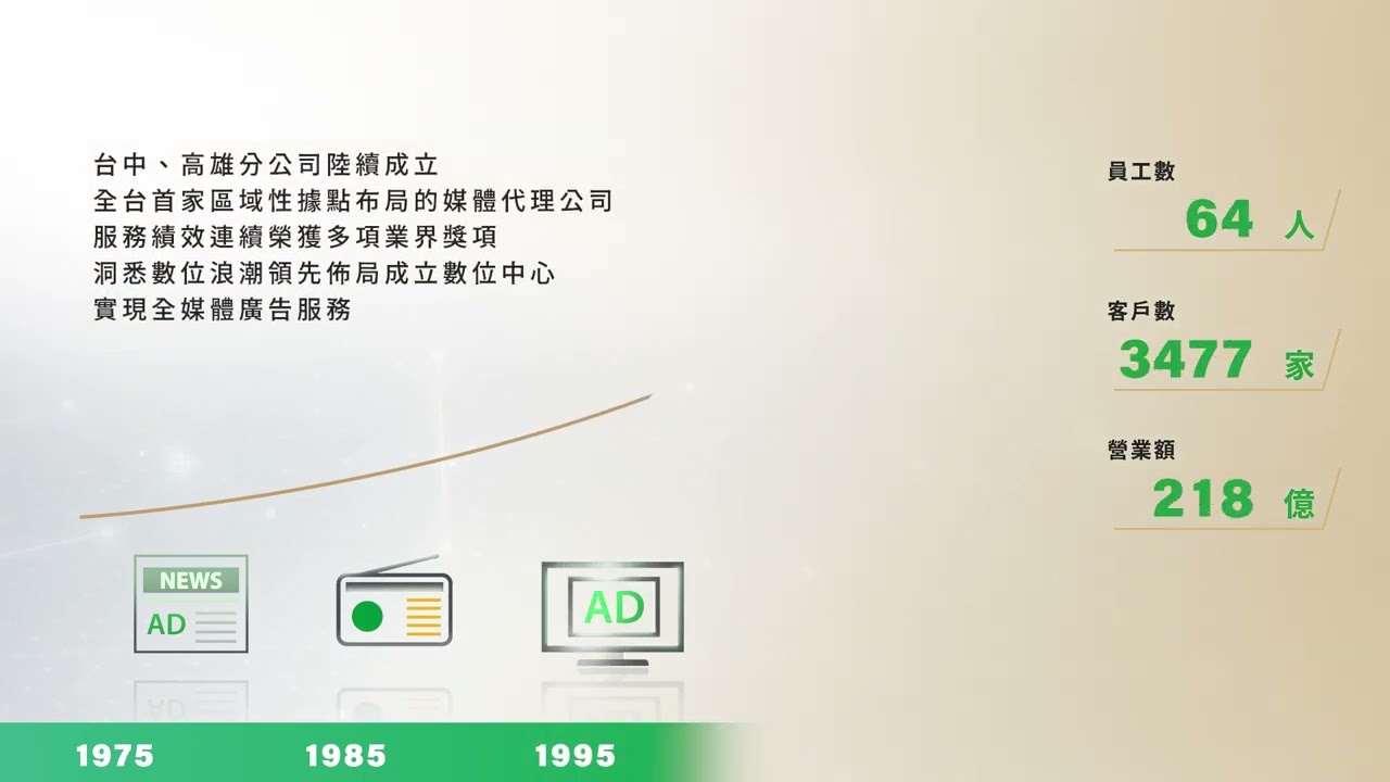 影片預覽圖